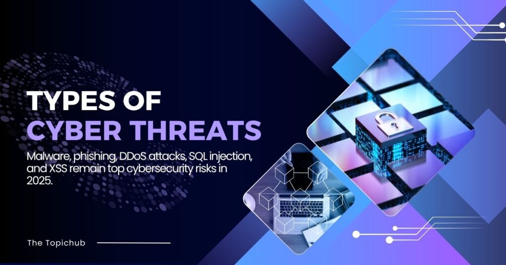 Types of Cyber Threats