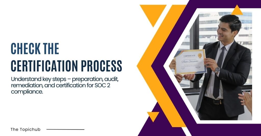 Certification Process